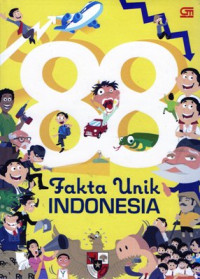 88 Fakta Unik Indonesia