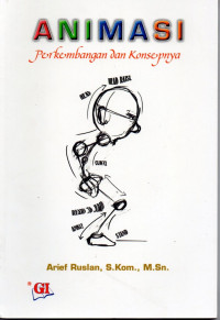 Image of Animasi: Perkembangan dan konsepnya