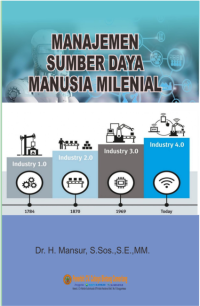 Manajemen Sumber Daya Manusia Milenial