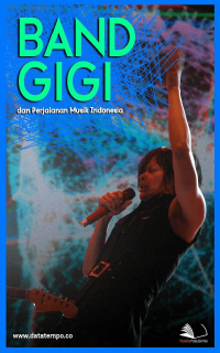 Image of Band Gigi dan Perjalanan Musik Indonesia