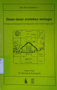 Dasar-dasar Arsitektur Ekologis: Konsep pembangunan berkelanjutan dan ramah lingkungan